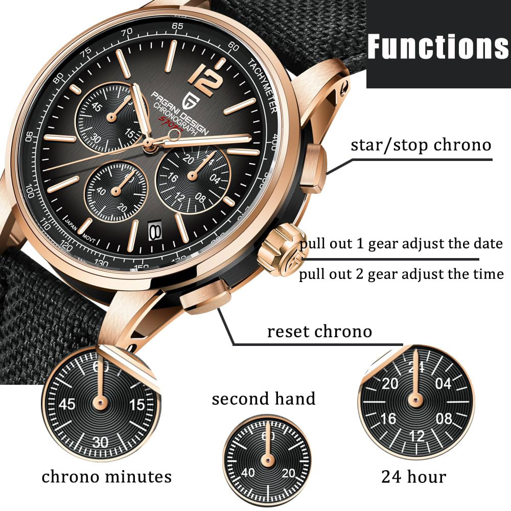 Luxury Watch For Sale - 파가니 디자인 신형 남성 시계 41mm